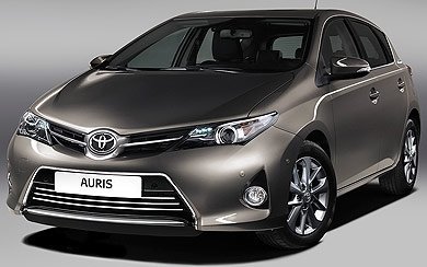 Seguro Para el Vehículo